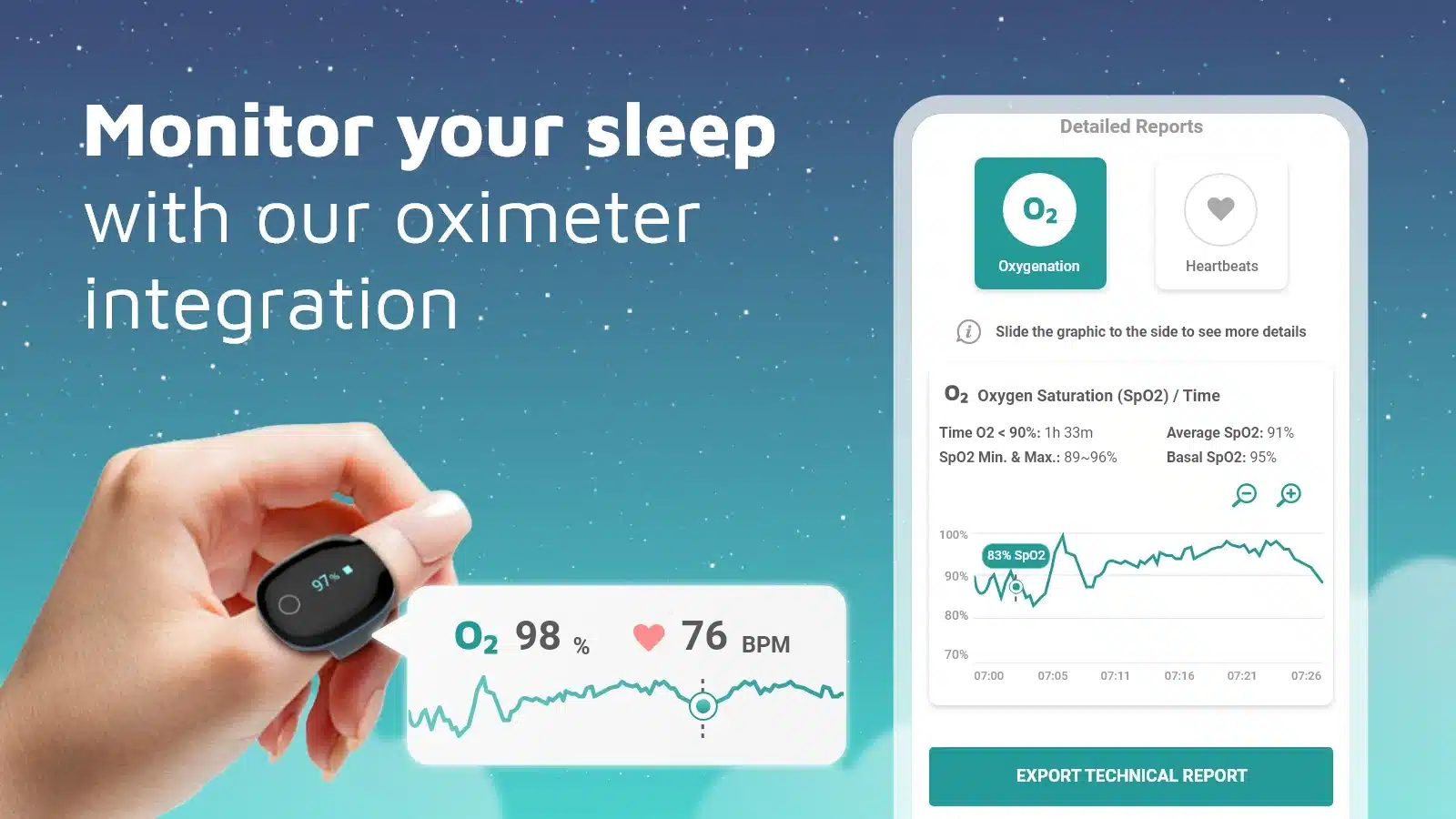 Monitor your sleep with our oximeter integration, software, sleep-up app, sleeping disorder